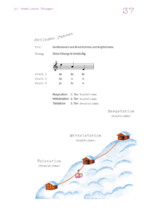 Website_Begleitheft3